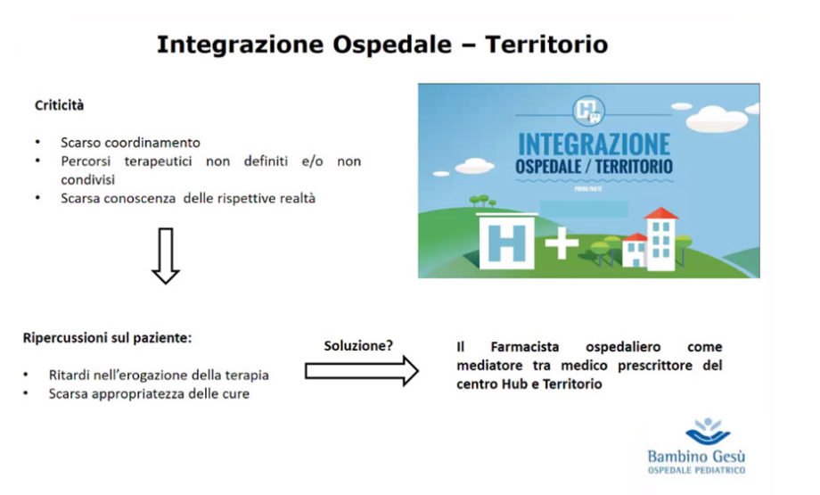Farmacista ospedaliero