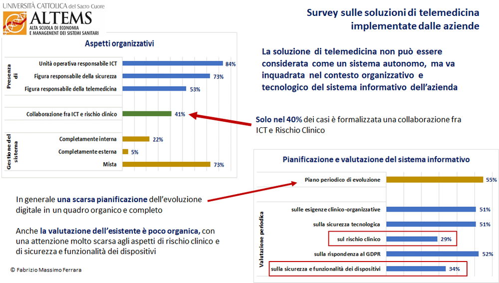 Altems telemedicina 3