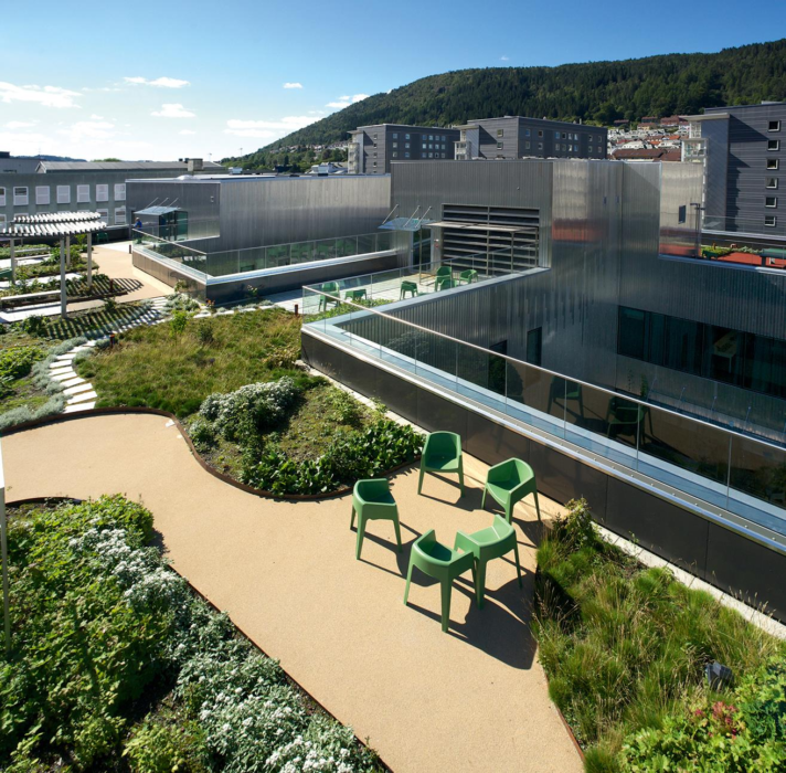Kronstad Psychiatric Hospital (Bergen, Norway)