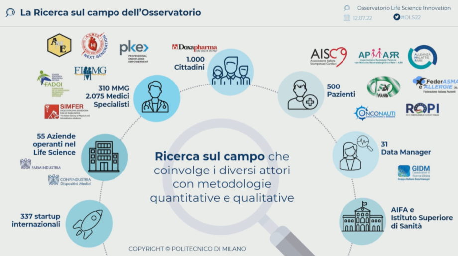 life science innovazione
