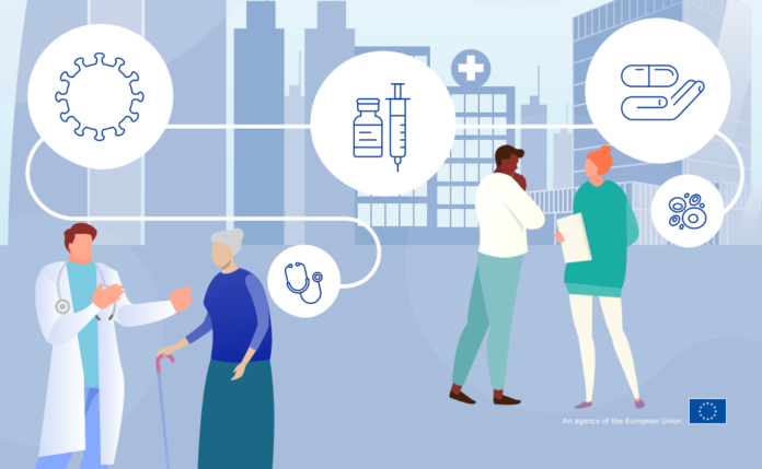 medicinali a uso umano Ema