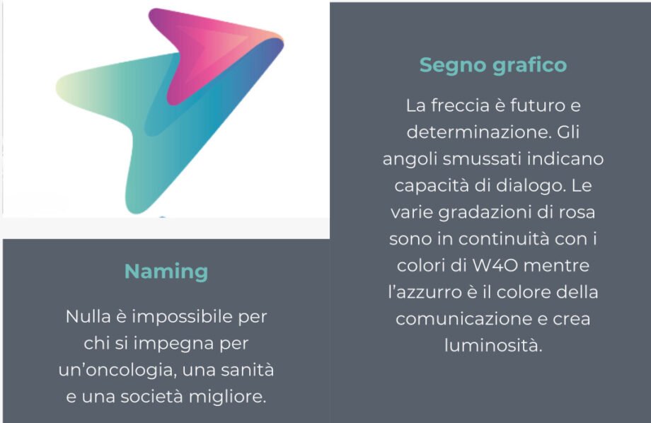 freccia